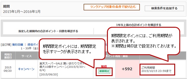 楽天ポイントを使った注文をキャンセルしたら ポイントはどうなる アーチェスト 公式ブログ