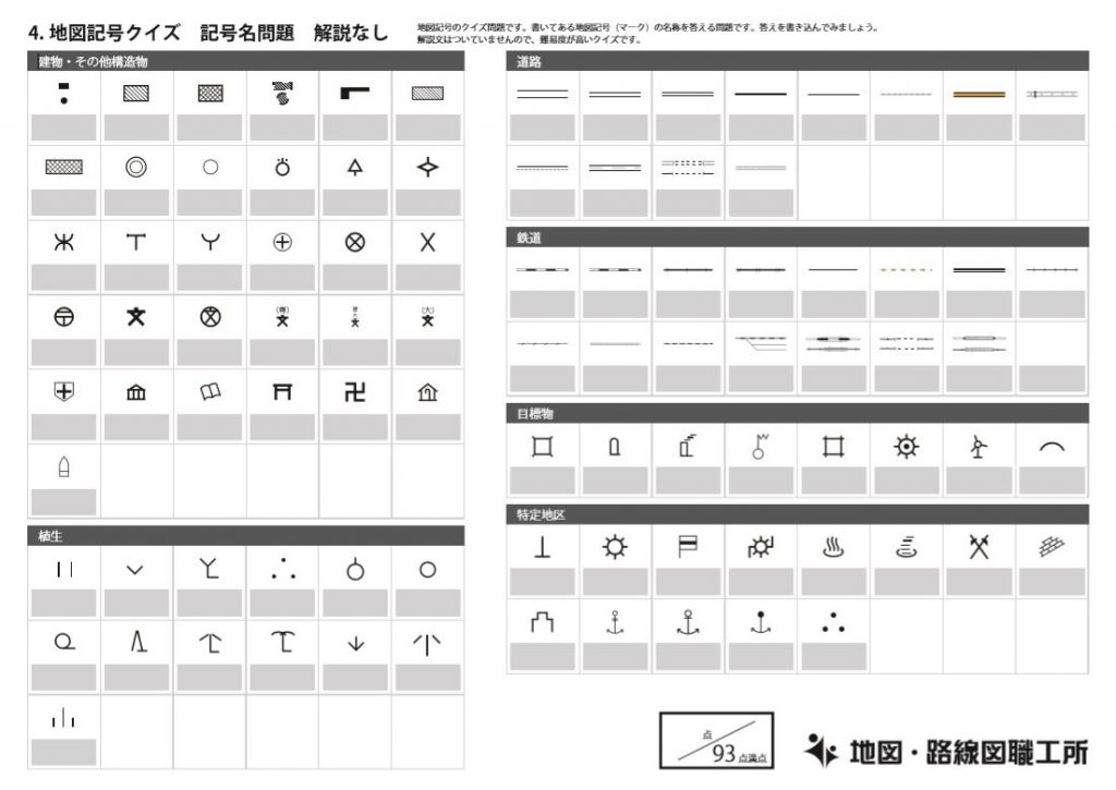 地図でよく使われている 地図記号 を詳しく解説 アーチェスト 公式ブログ